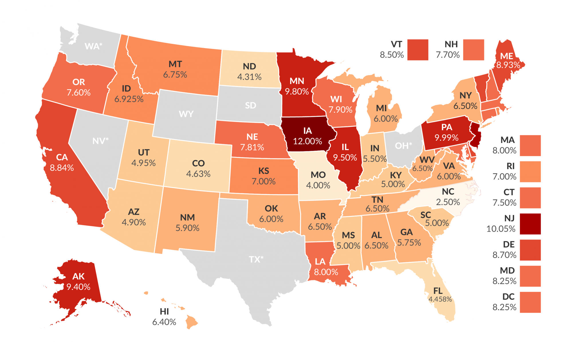 State Corporate Income Tax 2020